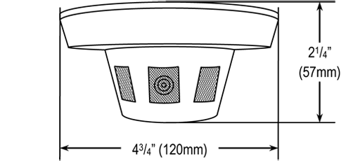 Camera Dimmensions Diagram